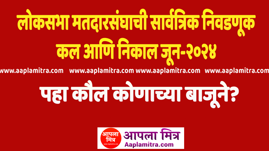 लोकसभा मतदारसंघाचा संपूर्ण निकाल एका क्लिकवर : Lok Sabha Election Result 2024 Live